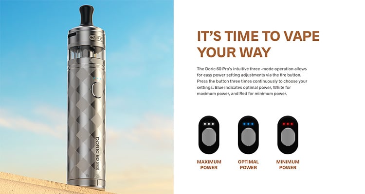 Doric-60-pro-power-presets Doric 60 pro power presets